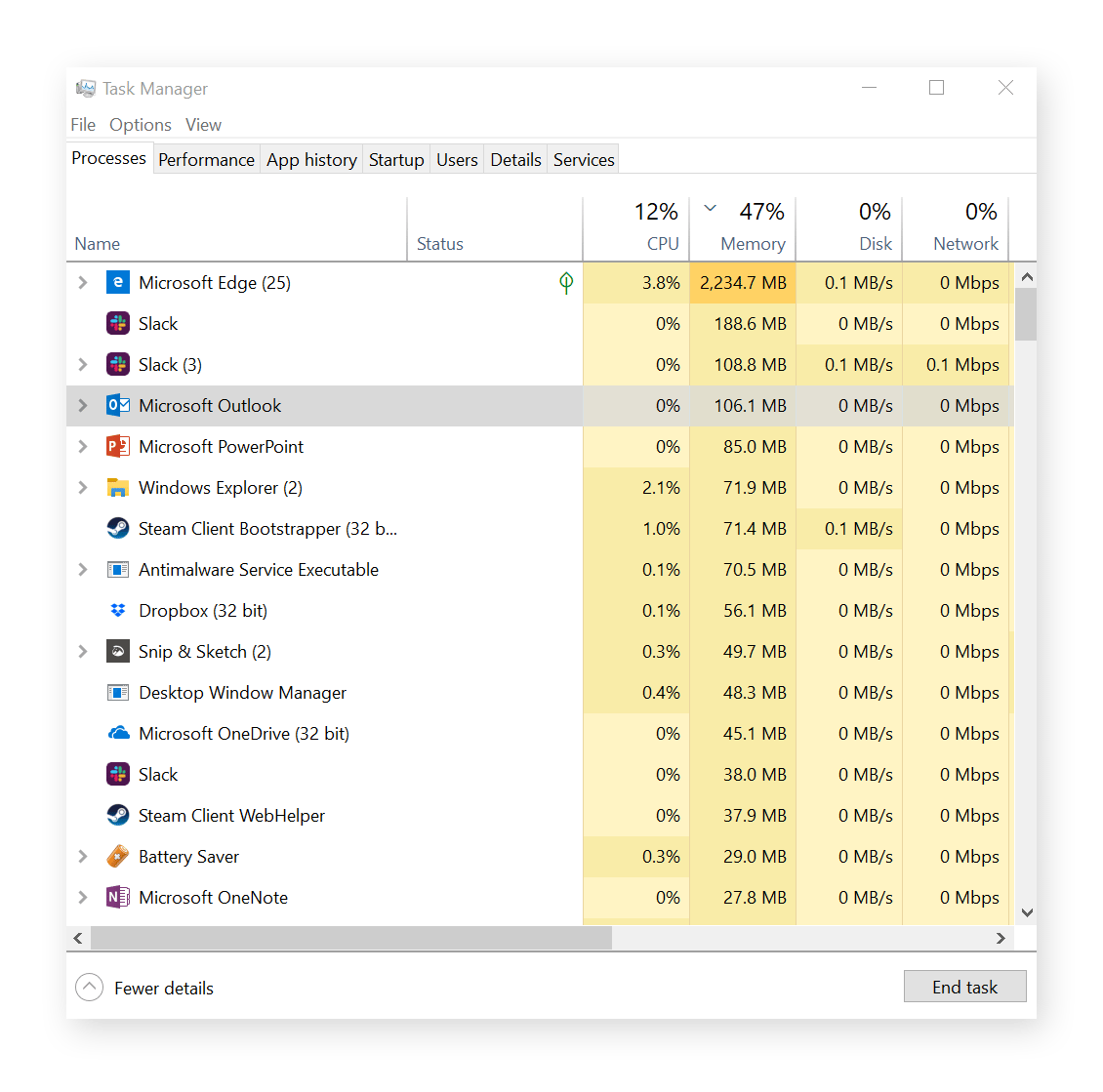 5PZ TI SN7489N DIP-16 Memoria 64 Bit Lettura/scrittura Accesso Casuale